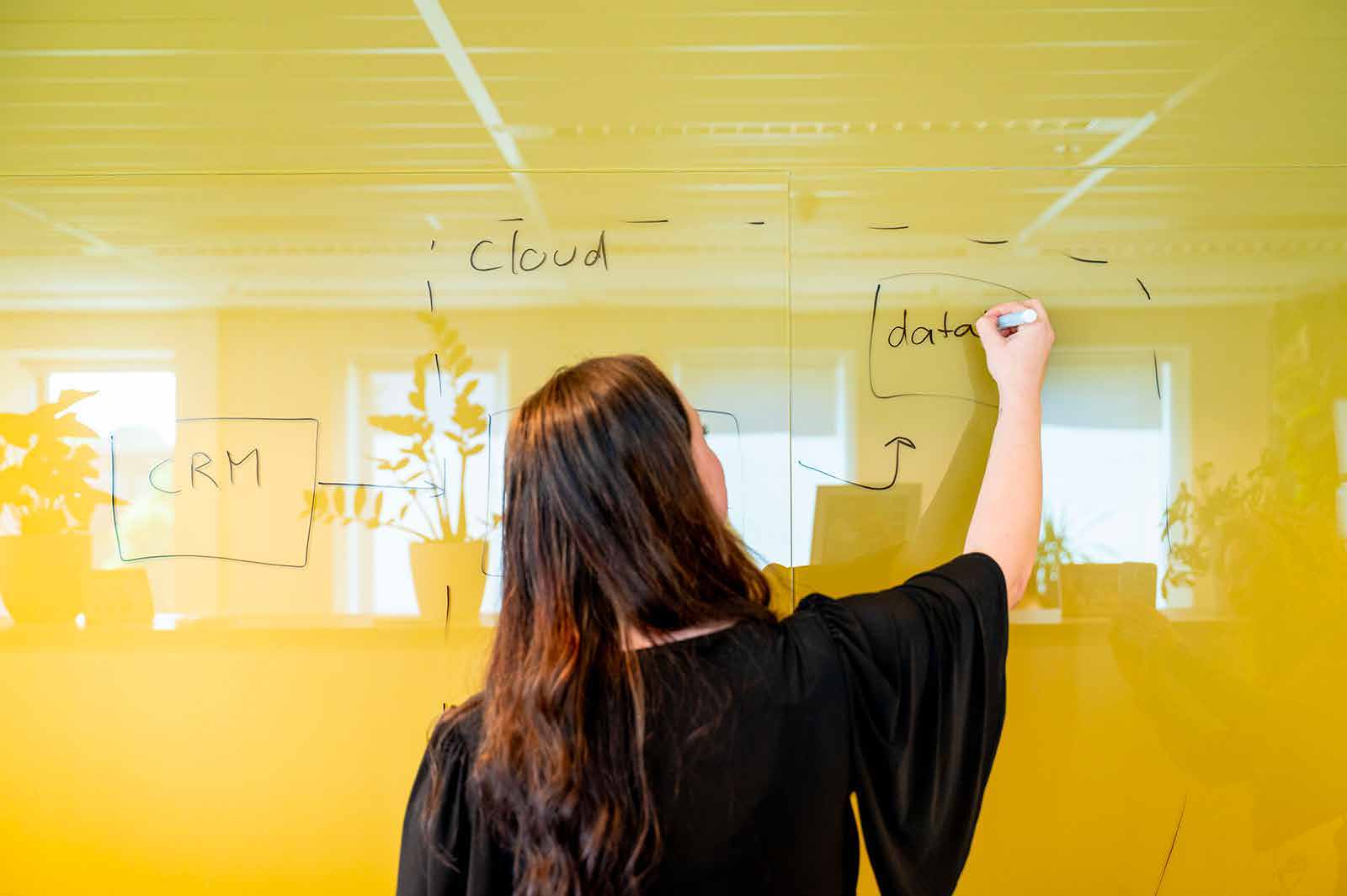 Samen een technisch vraagstuk uitwerken op het whiteboard